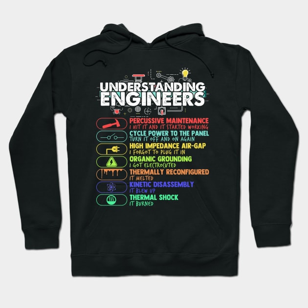 Understanding Engineers - Funny Engineer Hoodie by aandikdony